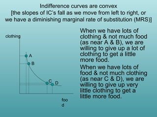 Indifference curves are convex
[the slopes of IC’s fall as we move from left to right, or
we have a diminishing marginal rate of substitution (MRS)]
clothing

A
B

C D

foo
d

When we have lots of
clothing & not much food
(as near A & B), we are
willing to give up a lot of
clothing to get a little
more food.
When we have lots of
food & not much clothing
(as near C & D), we are
willing to give up very
little clothing to get a
little more food.

 