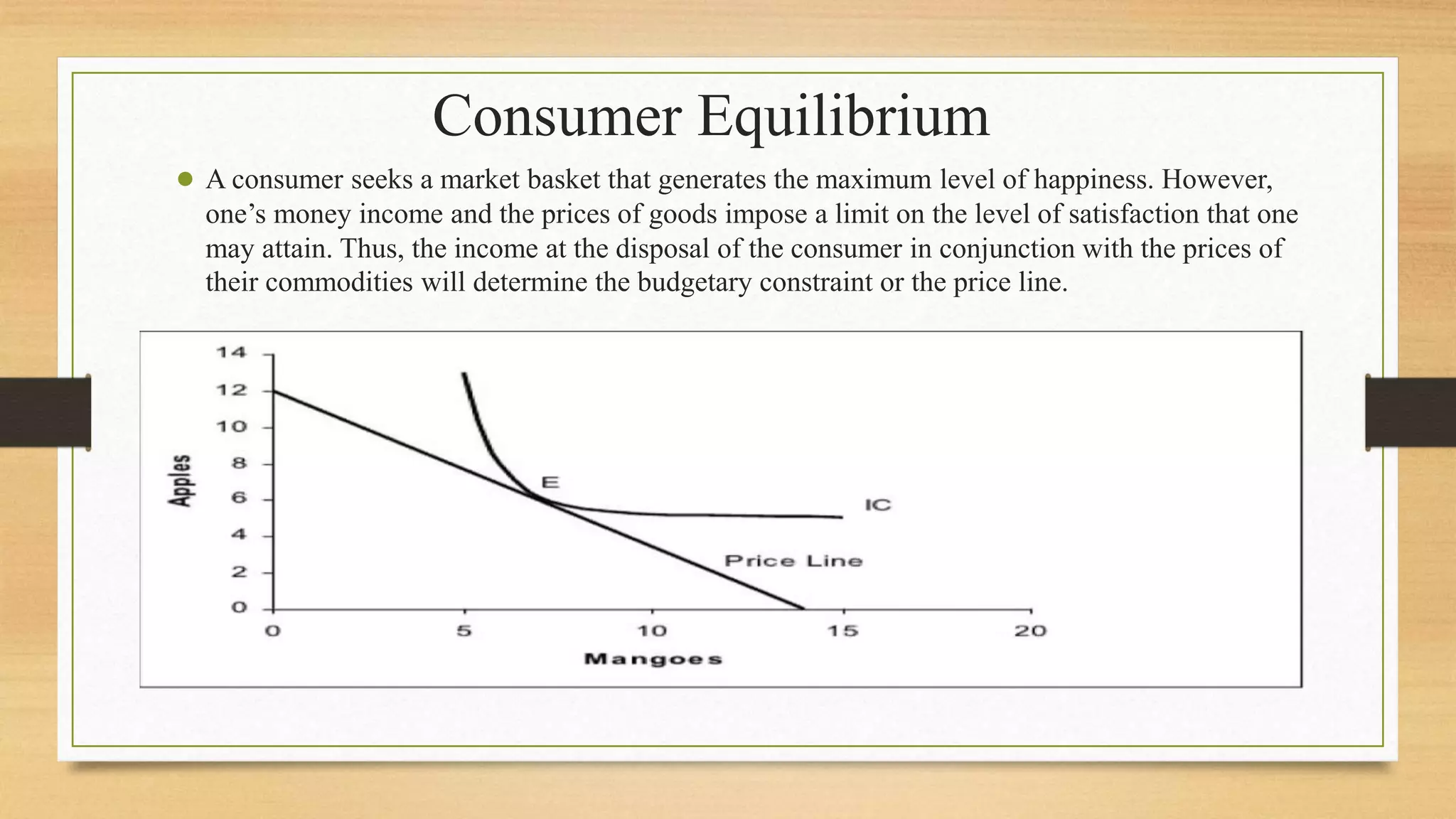 Consumer Equilibrium
● A consumer seeks a market basket that generates the maximum level of happiness. However,
one’s money income and the prices of goods impose a limit on the level of satisfaction that one
may attain. Thus, the income at the disposal of the consumer in conjunction with the prices of
their commodities will determine the budgetary constraint or the price line.
 