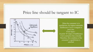 Price line should be tangant to IC
When the consumer is in
equilibrium, his highest attainable
Indifference Curve is tange...