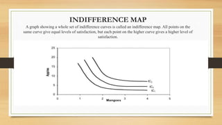 INDIFFERENCE MAP
A graph showing a whole set of indifference curves is called an indifference map. All points on the
same ...