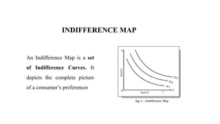 INDIFFERENCE MAP
An Indifference Map is a set
of Indifference Curves. It
depicts the complete picture
of a consumer’s preferences
 