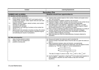 O-Level Mathematics 34
Content Learning Experiences
Secondary One
NUMBER AND ALGEBRA Students should have opportunities to:
N1. Numbers and their operations
1.1. primes and prime factorisation
1.2. finding highest common factor (HCF) and lowest common
multiple (LCM), squares, cubes, square roots and cube roots
by prime factorisation
1.3. negative numbers, integers, rational numbers, real numbers
and their four operations
1.4. calculations with calculator
1.5. representation and ordering of numbers on the number line
1.6. use of <, >, ≤, ≥
1.7. approximation and estimation (including rounding off numbers
to a required number of decimal places or significant figures,
and estimating the results of computation)
(a) Classify whole numbers based on their number of factors and explain why 0
and 1 are not primes.
(b) Discuss examples of negative numbers in the real world.
(c) Represent integers, rational numbers and real numbers on the number line as
extension of whole numbers, fractions and decimals respectively.
(d) Use algebra discs or the AlgeDisc
TM
application in AlgeTools
TM
to make
sense of addition, subtraction and multiplication involving negative integers
and develop proficiency in the 4 operations of integers.
(e) Work in groups to estimate quantities (numbers and measures) in a variety of
contexts, compare the estimates and share the estimation strategies.
(f) Compare follow-through errors arising from intermediate values that are
rounded to different degrees of accuracy.
(g) Make estimates and check the reasonableness of answers obtained by
calculators.
N2. Ratio and proportion
2.1. ratios involving rational numbers
2.2. writing a ratio in its simplest form
2.3. problems involving ratio
(a) Discuss and explain how ratios are used in everyday life.
(b) Use the concept of equivalent ratios to find the ratio a:b:c given the ratios a:b
and b:c.
(c) Make connections between ratios and fractions, use appropriate
mathematical language to describe the relationship, and use algebra to solve
problems, e.g. “The ratio A to B is 2:3” can be represented as:
The ratio 2:3 means “2 units to 3 units”, “A is
3
2
of B”, or “B is
2
3
of A”.
(d) Use the AlgeBar
TM
application in AlgeTools
TM
to formulate linear equations to
solve problems. (Students can draw models to help them formulate
equations.)
A
B
2x
3x
 