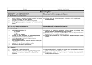 Content Learning Experiences
Secondary Two
GEOMETRY AND MEASUREMENT Students should have opportunities to:
G8. Problems in real-world contexts
8.1. solving problems in real-world contexts (including floor plans,
surveying, navigation, etc) using geometry
8.2. interpreting the solution in the context of the problem
8.3. identifying the assumptions made and the limitations of the
solution
(a) Work on tasks that incorporate some or all elements of the mathematical
modelling process.
STATISTICS AND PROBABILITY Students should have opportunities to:
S1. Data analysis
1.4. analysis and interpretation of:
• dot diagrams
• histograms
• stem-and-leaf diagrams
1.5. purposes and uses, advantages and disadvantages of the
different forms of statistical representations
1.6. explaining why a given statistical diagram leads to
misinterpretation of data
1.7. mean, mode and median as measures of central tendency for
a set of data
1.8. purposes and use of mean, mode and median
1.9. calculation of the mean for grouped data
(a) Construct dot diagrams, histograms (including equal and unequal class
intervals) and stem-and-leaf diagrams from given data.
(b) Predict, observe and explain how the different measures of central tendency
are affected by extreme data values (or outliers).
(c) Discuss the appropriate use of the measures of central tendency in different
contexts.
S2. Probability
2.1. probability as a measure of chance
2.2. probability of single events (including listing all the possible
outcomes in a simple chance situation to calculate the
probability)
(a) Discuss the concept of probability (or chance) using everyday events, including
simple experiments such as tossing a coin.
(b) Compare and discuss the experimental and theoretical values of probability
using computer simulations.
 