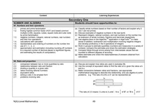 N(A)-Level Mathematics 49
Content Learning Experiences
Secondary One
NUMBER AND ALGEBRA Students should have opportunities to:
N1. Numbers and their operations
1.1. primes and prime factorisation
1.2. finding highest common factor (HCF) and lowest common
multiple (LCM), squares, cubes, square roots and cube roots
by prime factorisation
1.3. negative numbers, integers, rational numbers, real numbers
and their four operations
1.4. calculations with calculator
1.5. representation and ordering of numbers on the number line
1.6. use of <, >, ≤, ≥
1.7. approximation and estimation (including rounding off numbers
to a required number of decimal places or significant figures,
and estimating the results of computation)
(a) Classify whole numbers based on their number of factors and explain why 0
and 1 are not primes.
(b) Discuss examples of negative numbers in the real world.
(c) Represent integers, rational numbers, and real numbers on the number line
as extension of whole numbers, fractions and decimals respectively.
(d) Use algebra discs or the AlgeDisc
TM
application in AlgeTools
TM
to make
sense of addition, subtraction and multiplication involving negative integers
and develop proficiency in the 4 operations of integers.
(e) Work in groups to estimate quantities (numbers and measures) in a variety of
contexts, compare the estimates and share the estimation strategies.
(f) Compare follow-through errors arising from intermediate values that are
rounded to different degrees of accuracy.
(g) Make estimates and check the reasonableness of answers obtained from
calculators.
N2. Ratio and proportion
2.1. comparison between two or more quantities by ratio
2.2. relationship between ratio and fraction
2.3. dividing a quantity in a given ratio
2.4. ratios involving rational numbers
2.5. equivalent ratios
2.6. writing a ratio in its simplest form
2.7. problems involving ratio
(a) Discuss and explain how ratios are used in everyday life.
(b) Use the concept of equivalent ratios to find the ratio a:b:c given the ratios a:b
and b:c.
(c) Make connections between ratios and fractions, use appropriate
mathematical language to describe the relationship, and use algebra to solve
problems, e.g. “The ratio A to B is 2:3” can be represented as:
“The ratio of 2:3 means “2 units to 3 units”, “A is
3
2
of B”, or “B is
3
2
of A”.
A
B
2x
3x
 