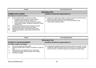 N(A)-Level Mathematics 52
Content Learning Experiences
Secondary One
NUMBER AND ALGEBRA Students should have opportunities to:
N8. Problems in real-world contexts
8.1. solving problems based on real-world contexts:
• in everyday life (including travel plans, transport
schedules, sports and games, recipes, etc)
• involving personal and household finance (including
simple interest, taxation, instalments, utilities bills, money
exchange, etc)
8.2. interpreting and analysing data from tables and graphs,
including distance-time and speed-time graphs
8.3. interpreting the solution in the context of the problem
8.4. identifying assumptions made and the limitations of the
solution
(a) Examine and make sense of data in a variety of contexts (including real data
presented in graphs, tables and formulae/equations).
(b) Work on tasks that incorporate some or all of the elements of the
mathematical modelling process.
Content Learning Experiences
Secondary One
GEOMETRY AND MEASUREMENT Students should have opportunities to:
G1. Angles, triangles and polygons
1.1. right, acute, obtuse and reflex angles
1.2. vertically opposite angles, angles on a straight line, angles at a
point
1.3. angles formed by two parallel lines and a transversal:
corresponding angles, alternate angles, interior angles
1.4. properties of triangles
(a) Investigate the properties relating the sides and angles of a triangle, e.g. form
triangles with different lengths to discover that the sum of two sides is greater
than the third side, and that the longest side is opposite the largest angle.
 