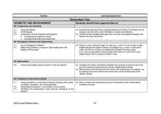 N(A)-Level Mathematics 57
Content Learning Experiences
Secondary Two
GEOMETRY AND MEASUREMENT Students should have opportunities to:
G2. Congruence and similarity
2.1. congruent figures
2.2. similar figures
2.3. properties of similar triangles and polygons:
• corresponding angles are equal
• corresponding sides are proportional
(a) Examine the pictures of two congruent figures and check if one figure can be
mapped onto the other under translation, rotation and reflection.
(b) Identify similar triangles/rectangles from cut-outs of triangles/rectangles and
explain why they are similar.
G4. Pythagoras’ theorem and trigonometry
4.1. use of Pythagoras’ theorem
4.2. determining whether a triangle is right-angled given the
lengths of three sides
(a) Either (i) use a string of length 12 units (e.g. 1 unit = 10 cm) to form a right-
angled triangle with sides of whole-unit lengths (e.g. 3 units, 4 units and 5
units) and find out if there is a relationship between the three sides;
or (ii) use cut-out pieces of two squares with sides of 3 units and 4 units
respectively to form a square of sides 5 units.
G5. Mensuration
5.6. volume and surface area of pyramid, cone and sphere (a) Visualise and make connections between the volumes of pyramid and cone,
and the volumes of pyramid/cone and the related prism/cylinder.
(b) Make sense of the formulae for the volume and surface area of a sphere, e.g.
by relating to the formulae for the volume and curved surface area of the
related cylinder.
G7. Problems in real-world contexts
7.1. solving problems in real-world contexts (including floor plans,
surveying, navigation, etc) using geometry
7.2. interpreting the solution in the context of the problem
7.3. identifying the assumptions made and the limitations of the
solution
(a) Work on tasks that incorporate some or all elements of the mathematical
modelling process.
 