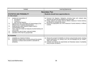 N(A)-Level Mathematics 58
Content Learning Experiences
Secondary Two
STATISTICS AND PROBABILITY Students should have opportunities to:
S1. Data analysis
1.4. analysis and interpretation of:
• dot diagrams
• histograms
• stem-and-leaf diagrams
1.5. purposes and uses, advantages and disadvantages of the
different forms of statistical representations
1.6. explaining why a given statistical diagram leads to
misinterpretation of data
1.7. mean, mode and median as measures of central tendency for
a set of data
1.8. purposes and uses of mean, mode and median
1.9. calculation of the mean for grouped data
(a) Construct dot diagrams, histograms (including equal and unequal class
intervals) and stem-and-leaf diagrams from given data.
(b) Predict, observe and explain how the different measures of central tendency
are affected by changing data values.
(c) Discuss the appropriate use of the measures of central tendency in different
contexts.
S2. Probability
2.1. probability as a measure of chance
2.2. probability of single events (including listing all the possible
outcomes in a simple chance situation to calculate the
probability)
(a) Discuss the concept of probability (or chance) using everyday events, including
simple experiments, e.g. tossing a coin, and use language such as “certain”,
“likely” and “unlikely”.
(b) Compare and discuss the experimental and theoretical values of probability
using computer simulations.
 
