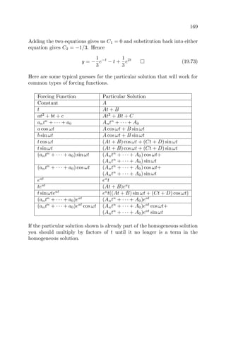 169
Adding the two equations gives us C1 = 0 and substitution back into either
equation gives C2 = −1/3. Hence
y = −
1
3
e−t
− t +
1
3
e2t
(19.73)
Here are some typical guesses for the particular solution that will work for
common types of forcing functions.
Forcing Function Particular Solution
Constant A
t At + B
at2
+ bt + c At2
+ Bt + C
antn
+ · · · + a0 Antn
+ · · · + A0
a cos ωt A cos ωt + B sin ωt
b sin ωt A cos ωt + B sin ωt
t cos ωt (At + B) cos ωt + (Ct + D) sin ωt
t sin ωt (At + B) cos ωt + (Ct + D) sin ωt
(antn
+ · · · + a0) sin ωt (Antn
+ · · · + A0) cos ωt+
(Antn
+ · · · + A0) sin ωt
(antn
+ · · · + a0) cos ωt (Antn
+ · · · + A0) cos ωt+
(Antn
+ · · · + A0) sin ωt
eat
ea
t
teat
(At + B)ea
t
t sin ωteat
ea
t((At + B) sin ωt + (Ct + D) cos ωt)
(antn
+ · · · + a0)eat
(Antn
+ · · · + A0)eat
(antn
+ · · · + a0)eat
cos ωt (Antn
+ · · · + A0)eat
cos ωt+
(Antn
+ · · · + A0)eat
sin ωt
If the particular solution shown is already part of the homogeneous solution
you should multiply by factors of t until it no longer is a term in the
homogeneous solution.
 