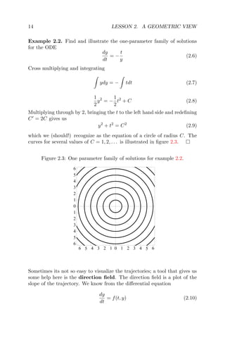 14 LESSON 2. A GEOMETRIC VIEW
Example 2.2. Find and illustrate the one-parameter family of solutions
for the ODE
dy
dt
= −
t
y
(2.6)
Cross multiplying and integrating
ydy = − tdt (2.7)
1
2
y2
= −
1
2
t2
+ C (2.8)
Multiplying through by 2, bringing the t to the left hand side and redeﬁning
C = 2C gives us
y2
+ t2
= C2
(2.9)
which we (should!) recognize as the equation of a circle of radius C. The
curves for several values of C = 1, 2, . . . is illustrated in ﬁgure 2.3.
Figure 2.3: One parameter family of solutions for example 2.2.
6 5 4 3 2 1 0 1 2 3 4 5 6
6
5
4
3
2
1
0
1
2
3
4
5
6
Sometimes its not so easy to visualize the trajectories; a tool that gives us
some help here is the direction ﬁeld. The direction ﬁeld is a plot of the
slope of the trajectory. We know from the diﬀerential equation
dy
dt
= f(t, y) (2.10)
 