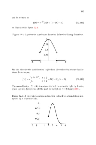 345
can be written as
f(t) = e−t2
(U(t + 1) − U(t − 1) (32.111)
as illustrated in ﬁgure 32.4.
Figure 32.4: A piecewise continuous function deﬁned with step functions.
2 1 1 2
0.25
0.5
0.75
1.
We can also use the combination to produce piecewise continuous transla-
tions, for example,
f(t) =
e−(x−3)2
, x ≥ 2
0, x < 2
= U(t − 2)f(t − 3) (32.112)
The second factor (f(t−3)) translates the bell curve to the right by 3 units,
while the ﬁrst factor cuts oﬀ the part to the left of t = 2 (ﬁgure 32.5).
Figure 32.5: A piecewise continuous function deﬁned by a translation mul-
tiplied by a step functions.
2 1 1 2 3 4 5 6
0.25
0.5
0.75
1.
 