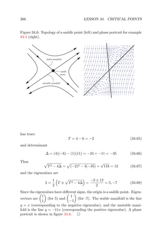 386 LESSON 34. CRITICAL POINTS
Figure 34.6: Topology of a saddle point (left) and phase portrait for example
34.4 (right).
stable manifold
unstable manifold
saddle
point
has trace
T = 4 − 6 = −2 (34.65)
and determinant
∆ = (4)(−6) − (1)(11) = −24 + −11 = −35 (34.66)
Thus
T2 − 4∆ = (−2)2 − 4(−35) =
√
144 = 12 (34.67)
and the eigenvalues are
λ =
1
2
T ± T2 − 4∆ =
−2 ± 12
2
= 5, −7 (34.68)
Since the eigenvalues have diﬀerent signs, the origin is a saddle point. Eigen-
vectors are
1
1
(for 5) and
1
−1
(for -7). The stable manifold is the line
y = x (corresponding to the negative eigenvalue), and the unstable mani-
fold is the line y = −11x (corresponding the positive eigenvalue). A phase
portrait is shown in ﬁgure 34.6.
 