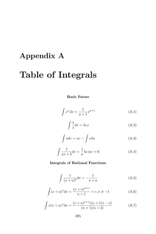 Appendix A
Table of Integrals
Basic Forms
xn
dx =
1
n + 1
xn+1
(A.1)
1
x
dx = ln x (A.2)
udv = uv − vdu (A.3)
1
ax + b
dx =
1
a
ln |ax + b| (A.4)
Integrals of Rational Functions
1
(x + a)2
dx = −
1
x + a
(A.5)
(x + a)n
dx =
(x + a)n+1
n + 1
+ c, n = −1 (A.6)
x(x + a)n
dx =
(x + a)n+1
((n + 1)x − a)
(n + 1)(n + 2)
(A.7)
395
 