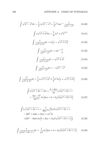 398 APPENDIX A. TABLE OF INTEGRALS
a2 − x2dx =
1
2
x a2 − x2 +
1
2
a2
tan−1 x
√
a2 − x2
(A.30)
x x2 ± a2dx =
1
3
x2
± a2 3/2
(A.31)
1
√
x2 ± a2
dx = ln x + x2 ± a2 (A.32)
1
√
a2 − x2
dx = sin−1 x
a
(A.33)
x
√
x2 ± a2
dx = x2 ± a2 (A.34)
x
√
a2 − x2
dx = − a2 − x2 (A.35)
x2
√
x2 ± a2
dx =
1
2
x x2 ± a2
1
2
a2
ln x + x2 ± a2 (A.36)
ax2 + bx + cdx =
b + 2ax
4a
ax2 + bx + c
+
4ac − b2
8a3/2
ln 2ax + b + 2 a(ax2 + bx+c) (A.37)
x ax2 + bx + c =
1
48a5/2
2
√
a ax2 + bx + c
− 3b2
+ 2abx + 8a(c + ax2
)
+3(b3
− 4abc) ln b + 2ax + 2
√
a ax2 + bx + x (A.38)
1
√
ax2 + bx + c
dx =
1
√
a
ln 2ax + b + 2 a(ax2 + bx + c) (A.39)
 