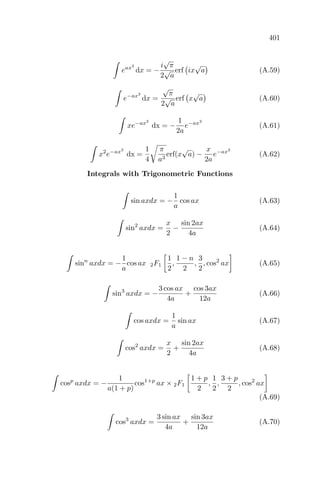 401
eax2
dx = −
i
√
π
2
√
a
erf ix
√
a (A.59)
e−ax2
dx =
√
π
2
√
a
erf x
√
a (A.60)
xe−ax2
dx = −
1
2a
e−ax2
(A.61)
x2
e−ax2
dx =
1
4
π
a3
erf(x
√
a) −
x
2a
e−ax2
(A.62)
Integrals with Trigonometric Functions
sin axdx = −
1
a
cos ax (A.63)
sin2
axdx =
x
2
−
sin 2ax
4a
(A.64)
sinn
axdx = −
1
a
cos ax 2F1
1
2
,
1 − n
2
,
3
2
, cos2
ax (A.65)
sin3
axdx = −
3 cos ax
4a
+
cos 3ax
12a
(A.66)
cos axdx =
1
a
sin ax (A.67)
cos2
axdx =
x
2
+
sin 2ax
4a
(A.68)
cosp
axdx = −
1
a(1 + p)
cos1+p
ax × 2F1
1 + p
2
,
1
2
,
3 + p
2
, cos2
ax
(A.69)
cos3
axdx =
3 sin ax
4a
+
sin 3ax
12a
(A.70)
 