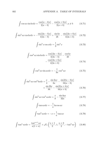 402 APPENDIX A. TABLE OF INTEGRALS
cos ax sin bxdx =
cos[(a − b)x]
2(a − b)
−
cos[(a + b)x]
2(a + b)
, a = b (A.71)
sin2
ax cos bxdx = −
sin[(2a − b)x]
4(2a − b)
+
sin bx
2b
−
sin[(2a + b)x]
4(2a + b)
(A.72)
sin2
x cos xdx =
1
3
sin3
x (A.73)
cos2
ax sin bxdx =
cos[(2a − b)x]
4(2a − b)
−
cos bx
2b
−
cos[(2a + b)x]
4(2a + b)
(A.74)
cos2
ax sin axdx = −
1
3a
cos3
ax (A.75)
sin2
ax cos2
bxdx =
x
4
−
sin 2ax
8a
−
sin[2(a − b)x]
16(a − b)
+
sin 2bx
8b
−
sin[2(a + b)x]
16(a + b)
(A.76)
sin2
ax cos2
axdx =
x
8
−
sin 4ax
32a
(A.77)
tan axdx = −
1
a
ln cos ax (A.78)
tan2
axdx = −x +
1
a
tan ax (A.79)
tann
axdx =
tann+1
ax
a(1 + n)
× 2F1
n + 1
2
, 1,
n + 3
2
, − tan2
ax (A.80)
 