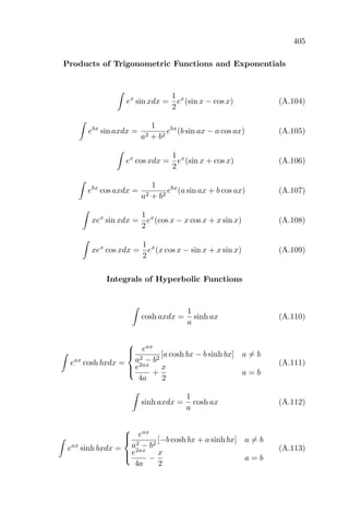 405
Products of Trigonometric Functions and Exponentials
ex
sin xdx =
1
2
ex
(sin x − cos x) (A.104)
ebx
sin axdx =
1
a2 + b2
ebx
(b sin ax − a cos ax) (A.105)
ex
cos xdx =
1
2
ex
(sin x + cos x) (A.106)
ebx
cos axdx =
1
a2 + b2
ebx
(a sin ax + b cos ax) (A.107)
xex
sin xdx =
1
2
ex
(cos x − x cos x + x sin x) (A.108)
xex
cos xdx =
1
2
ex
(x cos x − sin x + x sin x) (A.109)
Integrals of Hyperbolic Functions
cosh axdx =
1
a
sinh ax (A.110)
eax
cosh bxdx =



eax
a2 − b2
[a cosh bx − b sinh bx] a = b
e2ax
4a
+
x
2
a = b
(A.111)
sinh axdx =
1
a
cosh ax (A.112)
eax
sinh bxdx =



eax
a2 − b2
[−b cosh bx + a sinh bx] a = b
e2ax
4a
−
x
2
a = b
(A.113)
 