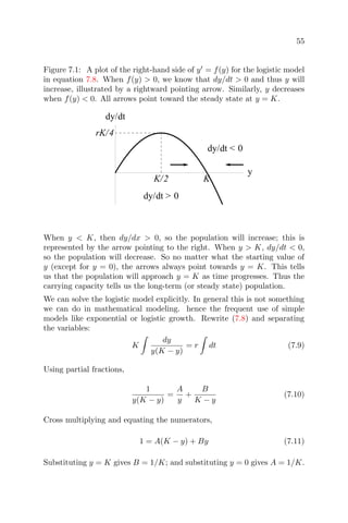 55
Figure 7.1: A plot of the right-hand side of y = f(y) for the logistic model
in equation 7.8. When f(y) > 0, we know that dy/dt > 0 and thus y will
increase, illustrated by a rightward pointing arrow. Similarly, y decreases
when f(y) < 0. All arrows point toward the steady state at y = K.
dy/dt < 0
dy/dt > 0
K/2 K
y
rK/4
dy/dt
When y < K, then dy/dx > 0, so the population will increase; this is
represented by the arrow pointing to the right. When y > K, dy/dt < 0,
so the population will decrease. So no matter what the starting value of
y (except for y = 0), the arrows always point towards y = K. This tells
us that the population will approach y = K as time progresses. Thus the
carrying capacity tells us the long-term (or steady state) population.
We can solve the logistic model explicitly. In general this is not something
we can do in mathematical modeling. hence the frequent use of simple
models like exponential or logistic growth. Rewrite (7.8) and separating
the variables:
K
dy
y(K − y)
= r dt (7.9)
Using partial fractions,
1
y(K − y)
=
A
y
+
B
K − y
(7.10)
Cross multiplying and equating the numerators,
1 = A(K − y) + By (7.11)
Substituting y = K gives B = 1/K; and substituting y = 0 gives A = 1/K.
 