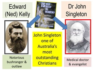 Dr John
Singleton
Edward
(Ned) Kelly
John Singleton
one of
Australia’s
most
outstanding
Christians
Notorious
bushranger &
outlaw
Medical doctor
& evangelist
 