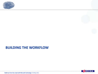Building The Workflow13