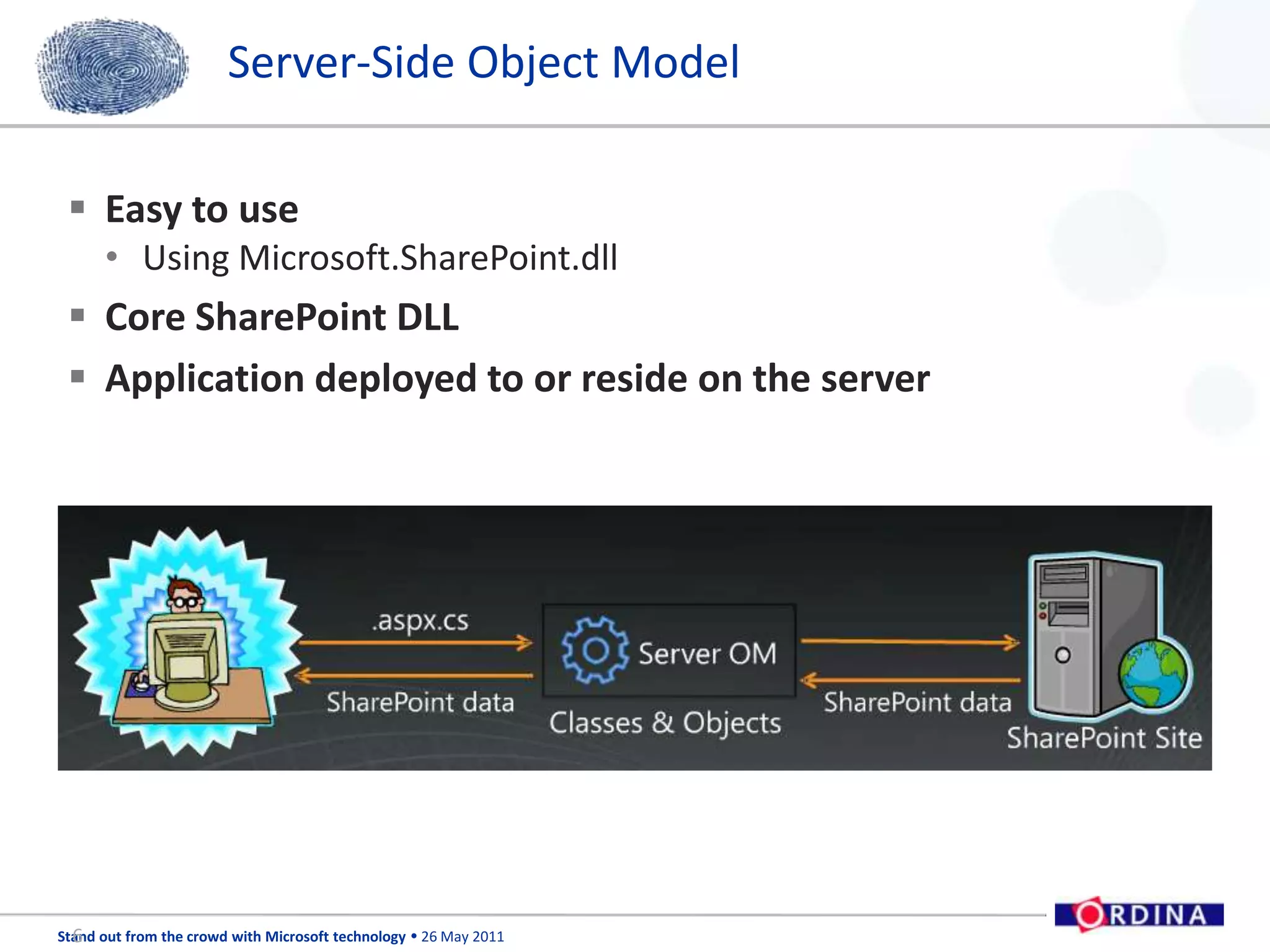 Server-Side Object ModelEasy to useUsing Microsoft.SharePoint.dllCore SharePoint DLLApplication deployed to or reside on the server6