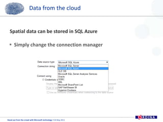 “Spatial results” tab in Management StudioOutlineIntroduction