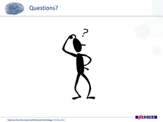 Creating map reports in Report Builder 3.0