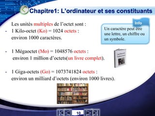Chapitre1: L’ordinateur et ses constituants

  Les unités multiples de l’octet sont :                         Info
                                               Un caractère peut être
- 1 Kilo-octet (Ko) = 1024 octets :
                                               une lettre, un chiffre ou
  environ 1000 caractères.                     un symbole.

- 1 Mégaoctet (Mo) = 1048576 octets :
  environ 1 million d’octets(un livre complet).

- 1 Giga-octets (Go) = 1073741824 octets :
  environ un milliard d’octets (environ 1000 livres).




                                                               LOGO
                                   10
 
