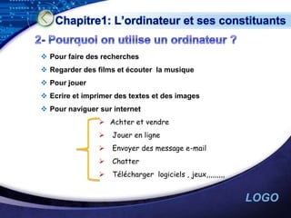 Chapitre1: L’ordinateur et ses constituants


 Pour faire des recherches
 Regarder des films et écouter la musique
 Pour jouer
 Ecrire et imprimer des textes et des images
 Pour naviguer sur internet
                 Achter et vendre
                   Jouer en ligne
                   Envoyer des message e-mail
                   Chatter
                   Télécharger logiciels , jeux,,,,,,,,,


                                                            LOGO
 