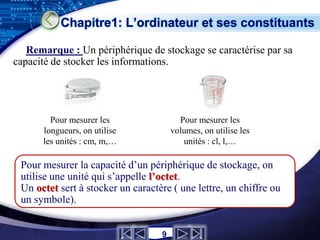 Chapitre1: L’ordinateur et ses constituants

   Remarque : Un périphérique de stockage se caractérise par sa
capacité de stocker les informations.




        Pour mesurer les                 Pour mesurer les
      longueurs, on utilise            volumes, on utilise les
      les unités : cm, m,…                unités : cl, l,…

 Pour mesurer la capacité d’un périphérique de stockage, on
 utilise une unité qui s’appelle l’octet.
 Un octet sert à stocker un caractère ( une lettre, un chiffre ou
 un symbole).
                                                                 LOGO
                                   9
 