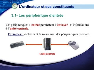 L’ordinateur et ses constituants



Les périphériques d’entrée permettent d’envoyer les informations
à l’unité centrale.
 Exemples : le clavier et la souris sont des périphériques d’entrée.




                          Unité centrale


                                                           LOGO
 