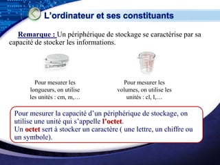 L’ordinateur et ses constituants

   Remarque : Un périphérique de stockage se caractérise par sa
capacité de stocker les informations.




        Pour mesurer les               Pour mesurer les
      longueurs, on utilise          volumes, on utilise les
      les unités : cm, m,…              unités : cl, l,…

 Pour mesurer la capacité d’un périphérique de stockage, on
 utilise une unité qui s’appelle l’octet.
 Un octet sert à stocker un caractère ( une lettre, un chiffre ou
 un symbole).
                                                               LOGO
 