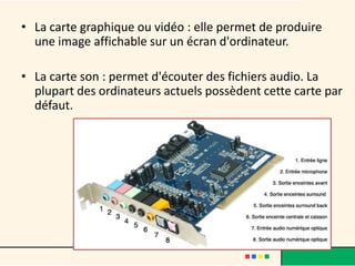 • La carte graphique ou vidéo : elle permet de produire
une image affichable sur un écran d'ordinateur.
• La carte son : permet d'écouter des fichiers audio. La
plupart des ordinateurs actuels possèdent cette carte par
défaut.
 