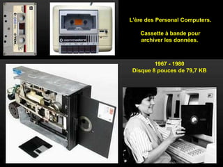 L'ère des Personal Computers. Cassette à bande pour archiver les données.  1967 - 1980 Disque 8 pouces de 79,7 KB 