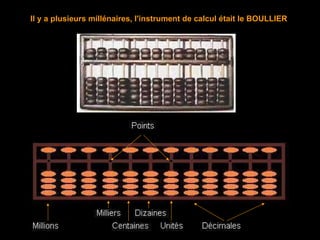 Il y a plusieurs millénaires, l'instrument de calcul était le BOULLIER 
