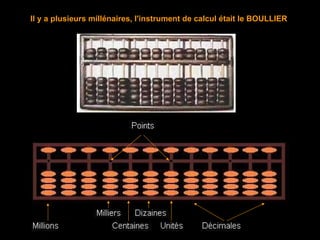 Il y a plusieurs millénaires, l'instrument de calcul était le BOULLIER 