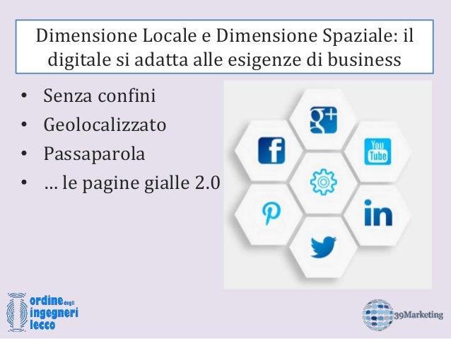 Social Network in Ambito Professionale