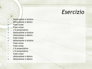 Esercizio dislocazione a sinistra dislocazione a destra frase scissa frase scissa c’ è  presentativo dislocazione a sinistra dislocazione a destra frase scissa dislocazione a sinistra frase scissa frase scissa c’ è  presentativo c’ è  presentativo frase scissa dislocazione a destra dislocazione a destra 