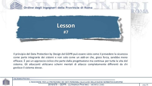 Datazione qualcuno matricola anno di College