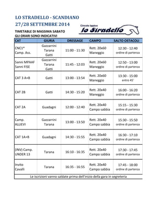 27/28 SETTEMBRE 2014 
CAT GIURIA DRESSAGE CAMPO SALTO OSTACOLI 
CNC1* 
Camp. Ass. 
Gazzarrini 
Tarana 
Gatti 
11:00 - 11:30 
Rett. 20x60 
Maneggio 
12:30 - 12:40 
ordine di partenza 
5anni MPAAF 
5anni FISE 
Gazzarrini 
Tarana 
Gatti 
11:45 - 12:03 
Rett. 20x60 
Maneggio 
12:50 - 13:00 
ordine di partenza 
CAT 3 A+B Gatti 13:00 - 13:54 
Rett. 20x60 
Maneggio 
13:30 - 15:00 
entro 45' 
CAT 2B Gatti 14:30 - 15:20 
Rett. 20x40 
Maneggio 
16:00 - 16:20 
ordine di partenza 
CAT 2A Guadagni 12:00 - 12:40 
Rett. 20x40 
Campo sabbia 
15:15 - 15:30 
ordine di partenza 
Camp. 
ALLIEVI 
Gazzarrini 
Tarana 
13:00 - 13:50 
Rett. 20x40 
Campo sabbia 
15:30 - 15:50 
ordine di partenza 
CAT 1A+B Guadagni 14:30 - 15:55 
Rett. 20x40 
Campo sabbia 
16:30 - 17:10 
ordine di partenza 
(INV) Camp. 
UNDER 13 
Tarana 16:10 - 16:35 
Rett. 20x40 
Campo sabbia 
17:30 - 17:45 
ordine di partenza 
Invito 
Cavalli 
Tarana 16:35 - 16:55 
Rett. 20x40 
Campo sabbia 
17:45 - 18:00 
ordine di partenza 
LO STRADELLO - SCANDIANO 
TIMETABLE DI MASSIMA SABATO 
GLI ORARI SONO INDICATIVI 
Le iscrizioni vanno saldate prima dell'inizio della gara in segreteria 
 