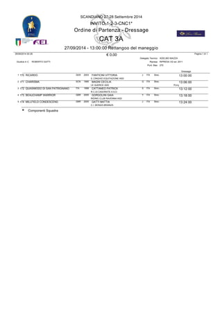 SCANDIANO 27-28 Settembre 2014 
2003 13:00:00 
1 170 RICARDO GER FANTICINI VITTORIA J ITA Brev. 
IL CINGHIO EQUITAZIONE ASD 
2 171 CHARISMA SCN MAGNI CECILIA G ITA Brev. 
LE QUERCE ASD 
1995 
13:06:00 
Pony 
1998 13:12:00 
3 172 QUASIMODO DI SAN PATRIGNANO ITA CATTANEO PATRICK S ITA Brev. 
R.C.DI CASORATE A.S.D. 
2005 13:18:00 
4 173 BEAUCHAMP WARRIOR GBR GORGOLINI GAIA Y ITA Brev. 
RIDING CLUB RAVENNA ASD 
2005 13:24:00 
5 174 MILLFIELD CONDESCEND GBR GATTI MATTIA J ITA Brev. 
C.I. MONZA BRIANZA 
* Componenti Squadra 
INVITO-1-2-3-CNC1* 
Ordine di Partenza - Dressage 
CAT 3A 
27/09/2014 - 13:00:00 Rettangoo del maneggio 
26/09/2014 00:26  0,00 
Giudice in C ROBERTO GATTI 
Delegato Tecnico ADELMO MAZZA 
Ripresa 
Punt. Max 
RIPRESA 3/2 ed. 2011 
270 
Dressage 
Pagina 1 di 1 
 