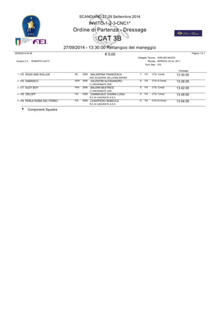 SCANDIANO 27-28 Settembre 2014 
2008 13:30:00 
1 175 ROCK AND ROLLER IRL MALASPINA FRANCESCA Y ITA 2Gr. Compl. 
ASD SCUDERIE DELLA MALASPINA 
2005 13:36:00 
2 176 DAMASCO GER VALENTINI ALESSANDRO S ITA 2Gr.Q Compl. 
C.I.RAVENNATE ASD 
2006 13:42:00 
3 177 SUZY BOY FRA BALDINI BEATRICE S ITA 2Gr. Compl. 
C.I.RAVENNATE ASD 
2008 13:48:00 
4 178 ORLOFF ITA CANNAVALE CHIARA LUISA S ITA 2Gr. Compl. 
R.C.DI CASORATE A.S.D. 
2008 13:54:00 
5 179 PERLA RUBIA DEL FERRO ITA CHIAPPERO REBECCA S ITA 2Gr.Q Compl. 
R.C.DI CASORATE A.S.D. 
* Componenti Squadra 
INVITO-1-2-3-CNC1* 
Ordine di Partenza - Dressage 
CAT 3B 
27/09/2014 - 13:30:00 Rettangoo del maneggio 
26/09/2014 00:26  0,00 
Giudice in C ROBERTO GATTI 
Delegato Tecnico ADELMO MAZZA 
Ripresa 
Punt. Max 
RIPRESA 3/2 ed. 2011 
270 
Dressage 
Pagina 1 di 1 
 