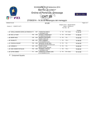 SCANDIANO 27-28 Settembre 2014 
2007 14:30:00 
1 187 ORIOLU MANDRA EDERA (DA RINNOVARITEA) FIORENTINI ENRICO S ITA 2Gr. Compl. 
C.I.RAVENNATE ASD 
2005 14:36:00 
2 188 ROC LA TOUR FRA QUADALTI FRANCESCA S ITA 2Gr. Compl. 
P.C. MONTEVECCHIO ASD 
2003 14:42:00 
3 189 BERRY NICE CZE BERZIGA GIAN MARIA S ITA 1Gr. 
PODERE TORRE ASD 
2007 14:48:00 
4 190 SCARLETT GBR FENU TOMMASO J ITA 1Gr.J 
R.C.DI CASORATE A.S.D. 
2006 14:54:00 
5 191 STAR DU COCHET FRA MAGNONI CELINE INES S ITA 1Gr. 
ASD RAYNOLD'S EQESTRIAN CLUB 
2003 15:00:00 
6 192 CORADO H SVK FERRO LETIZIA S ITA 1Gr. 
CIRCOLO IPPICA TARA ASD 
2008 15:06:00 
7 193 UNE CHANCE DE RULAN FRA TROMBINI LORENZA J ITA 1Gr.J 
C.I.RAVENNATE ASD 
2005 15:12:00 
8 194 EXTRA OMNES ITA CANNAVALE CHIARA LUISA S ITA 2Gr. Compl. 
R.C.DI CASORATE A.S.D. 
* Componenti Squadra 
INVITO-1-2-3-CNC1* 
Ordine di Partenza - Dressage 
CAT 2B 
27/09/2014 - 14:30:00 Rettangoo del maneggio 
26/09/2014 00:28  0,00 
Giudice in C ROBERTO GATTI 
Delegato Tecnico ADELMO MAZZA 
Ripresa 
Punt. Max 
RIPRESA 4/3 
180 
Dressage 
Pagina 1 di 1 
 