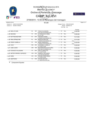 SCANDIANO 27-28 Settembre 2014 
1 195 SKELLYS GIRL IRL FOSCHI ELEONORA J ITA Brev. 
COOP.SAN PATRIGNANO ASD 
1997 
13:00:00 
Pony 
2005 13:05:00 
2 196 MAHONIA ITA DI FRANCESCO EMMA C ITA Brev. 
G.E.S.E. ASD 
2005 13:10:00 
3 197 NOTTINGHAM PARK IRL VINCENZI CHIARA J ITA Brev. 
IL CINGHIO EQUITAZIONE ASD 
4 198 IRISH SPRINGTIME IRL BAIOCCHI MATILDE G ITA Brev. 
IL CINGHIO EQUITAZIONE ASD 
2000 
13:15:00 
Pony 
5 199 PRIDDY ISABELLA IRL MORA FRANCESCO C ITA Brev. 
IL CINGHIO EQUITAZIONE ASD 
1996 
13:20:00 
Pony 
2002 13:25:00 
6 200 VICKY NED GULMANELLI CAMILLA J ITA Brev. 
C.I. LA BOTTE ASD 
1999 13:30:00 
7 201 LAND LOVER DEN MICHARIKOPOULOS FILIPPO J ITA Brev. 
COOP.SAN PATRIGNANO ASD 
2004 13:35:00 
8 202 FOCKUS DI VILLAGANA ITA GHETTI CARLOTTA C ITA Brev. 
C.I. LA BOTTE ASD 
2000 13:40:00 
9 203 AKITOS FURIOSO-136 REZGO HUN GANDOLFI RICCARDO J ITA Brev. 
C.I.CA' DE ZECCHINI ASD 
2004 13:45:00 
10 204 DORA SCN PEDONE FERRI RENZO J ITA Brev. 
C.I. LA BOTTE ASD 
2008 13:50:00 
11 205 AMSTRONG ITA PIOVANI MATILDE C ITA Brev. 
P.C. MONTEVECCHIO ASD 
* Componenti Squadra 
INVITO-1-2-3-CNC1* 
Ordine di Partenza - Dressage 
CAMP. ALLIEVI 
27/09/2014 - 13:00:00 Rettangoo del maneggio 
26/09/2014 00:28  0,00 
Giudice in H 
MARCO GAZZARRINI 
Giudice in C 
MAURO TARANA 
Delegato Tecnico ADELMO MAZZA 
Ripresa 
Punt. Max 
RIPRESA 4/3 
180 
Dressage 
Pagina 1 di 1 
 