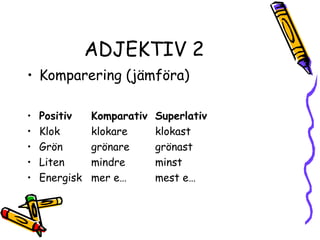 ADJEKTIV 2
• Komparering (jämföra)

•   Positiv    Komparativ   Superlativ
•   Klok       klokare      klokast
•   Grön       grönare      grönast
•   Liten      mindre       minst
•   Energisk   mer e…       mest e…
 