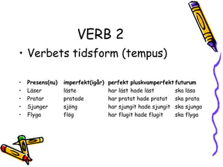 VERB 2
• Verbets tidsform (tempus)

•   Presens(nu)   imperfekt(igår)   perfekt pluskvamperfekt futurum
•   Läser         läste             har läst hade läst       ska läsa
•   Pratar        pratade           har pratat hade pratat ska prata
•   Sjunger       sjöng             har sjungit hade sjungit ska sjunga
•   Flyga         flög              har flugit hade flugit   ska flyga
 
