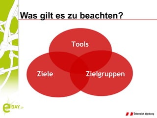 Was gilt es zu beachten? Ziele Zielgruppen Tools 