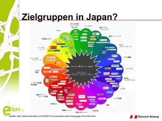 Quelle: http://www.briansolis.com/2009/01/conversation-prism-language-of-human.html Zielgruppen in Japan? 