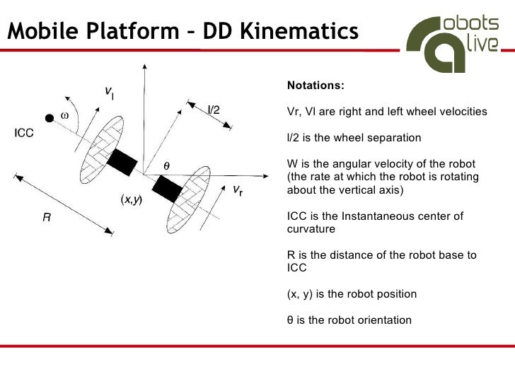 mobile robotics ppt