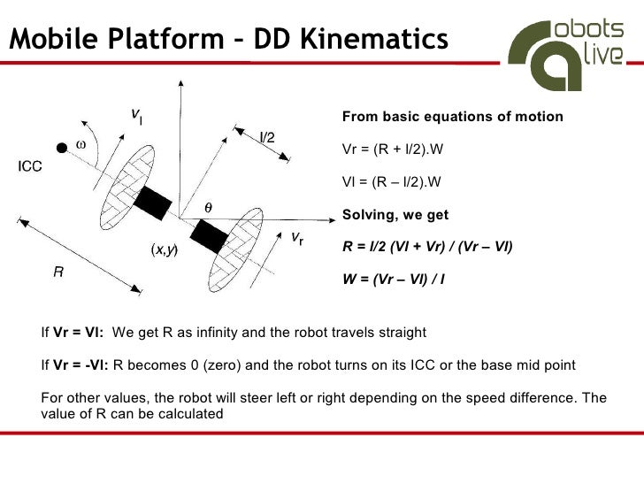 Introduction to Mobile Robotics