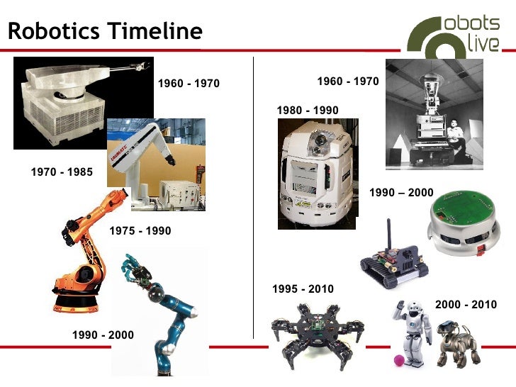 Introduction To Mobile Robotics